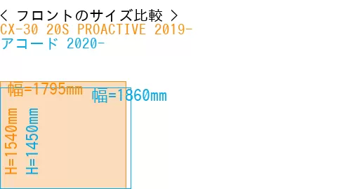 #CX-30 20S PROACTIVE 2019- + アコード 2020-